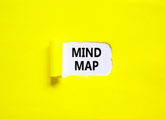 Mind map symbol. Concept words Mind map on beautiful white paper on a beautiful yellow background. Business, support, motivation, psychological and mind map concept. Copy space.