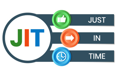 JIT - Just in time acronym. business concept background. vector illustration concept with keywords and icons. lettering illustration with icons for web banner, flyer, landing page