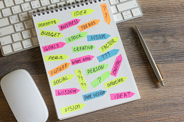On a wooden table is a keyboard and mouse, a pen with a notepad with stickers with inscriptions on it.
