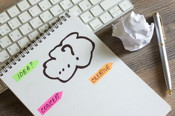 The concept of the idea is sketched in a notebook. The keyboard and mouse are on a wooden table.