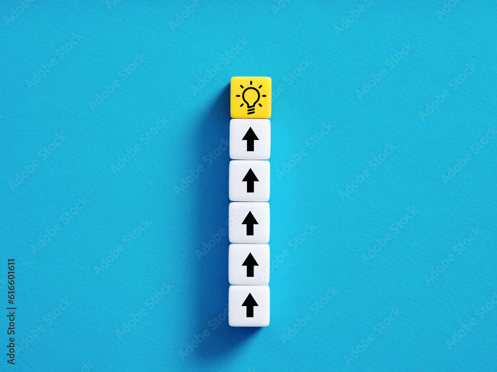 Poster creative thinking and to find an idea. steps taken for idea generation. .