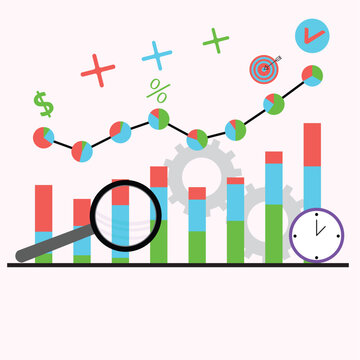 Analysis of chart for busines, regression and extrapolation conversion