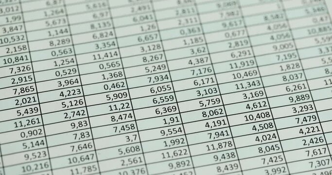 Numbers in spreadsheet in columns of financial report. Accounting report and statistics and analytics of commercial indicators