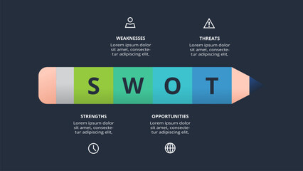 SWOT diagram with 4 steps, options, parts or processes. Template for web on a background.