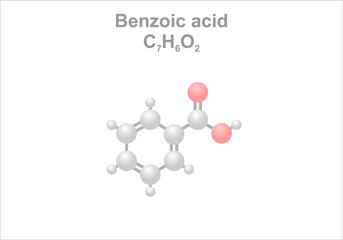 Simplified scheme of the benzoic acid molecule.