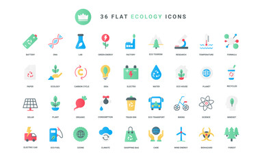 Eco technology, lab research and ideas symbols collection with sorting and recycle garbage, electric transport and science. Ecology and green energy trendy flat icons set vector illustration.