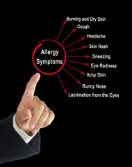 Man Presenting Nine Allergy Symptoms