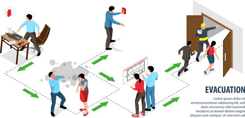 Isometric Evacuation Infographics
