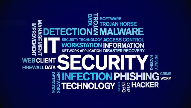 IT Security animated tag word cloud;text design animation kinetic typography seamless loop.