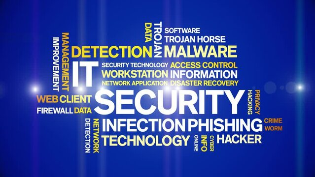 IT Security animated tag word cloud;text design animation kinetic typography seamless loop.