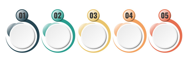 Infographic used for detailed reports of all 5 topics.