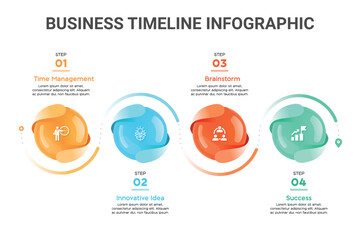 3D Sphere Business Infographic. 4 Step Business Timeline Concept.