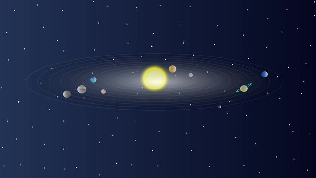 Planets and sun background and 2d animation