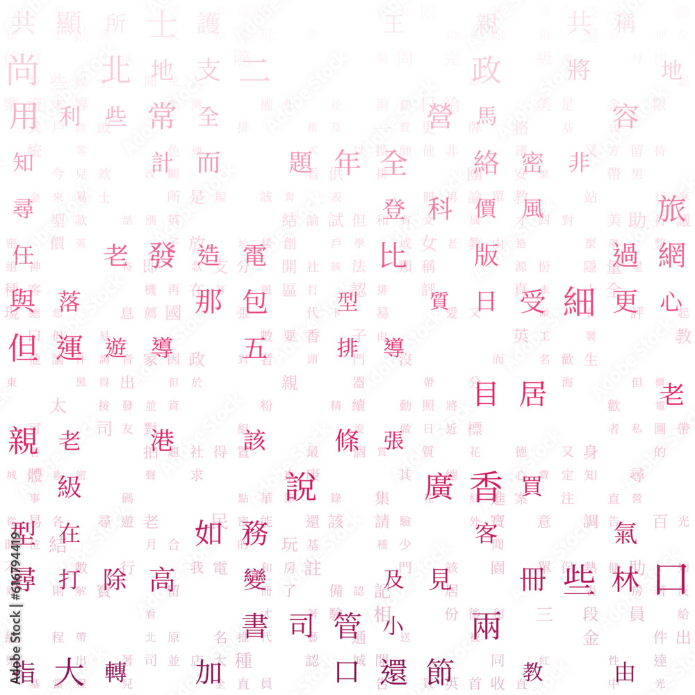 Poster abstract matrix background. random characters of chinese traditional alphabet. gradiented matrix pat