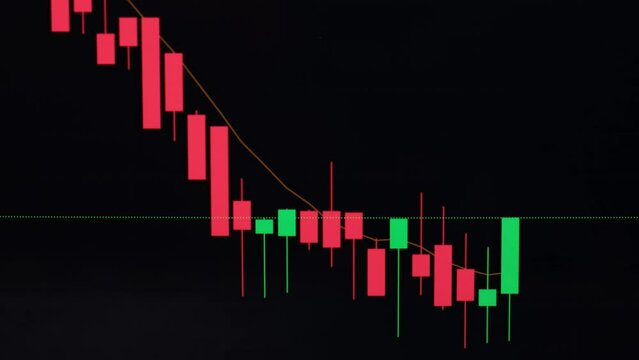 Stock Market Chart Candlestick Graph in TimeLapse Seamless Looping 4k. Cryptocurrency exchange chart online. Bitcoin trading with price evolution data. Investment broker ethereum. App on screen of