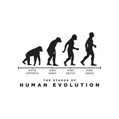 Silhouette human evolution vector art illustration