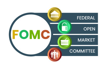 Flat design. fomc - federal open market committee acronym. business concept background. Vector illustration for website banner, marketing materials, business presentation