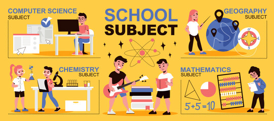 School Subject Infographic Set