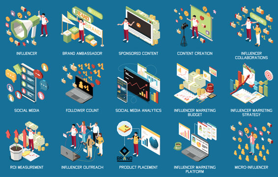 Influencer Isometric Compositions Set