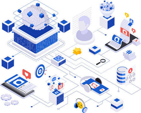 Ai Content Creation Flowchart