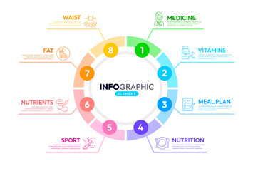 Health care infographics on diet and nutrition, vitamins and weight control, vector diagram elements. Healthy food and body fat balance with sport and fitness meal plan in infographic chart icons