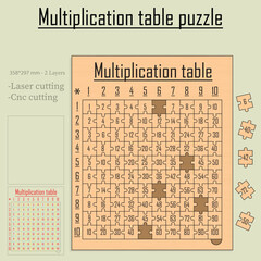 laser cut multiplication puzzle