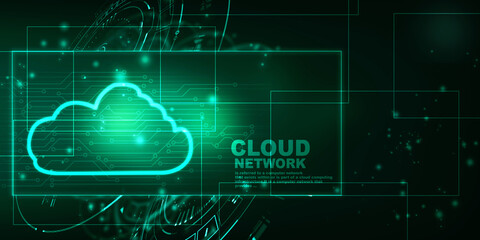 2d rendering technology Cloud computing 

