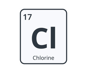 Chlorine Chemical Element 
