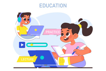 Modern education methodics. Online educational ecosystem