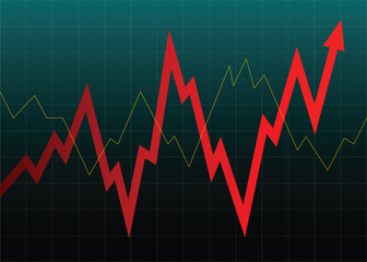 high volatility stock price market volatile chart