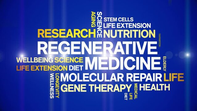 Regenerative Medicine animated tag word cloud;text design animation kinetic typography seamless loop.