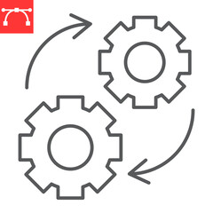 Avtomatic solution line icon, technology and artificial intelligence, cogwheel rotate vector icon, vector graphics, editable stroke outline sign, eps 10.