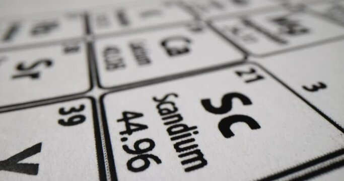 Chemical periodic system of elements closeup 4k movie. Chemical education concept