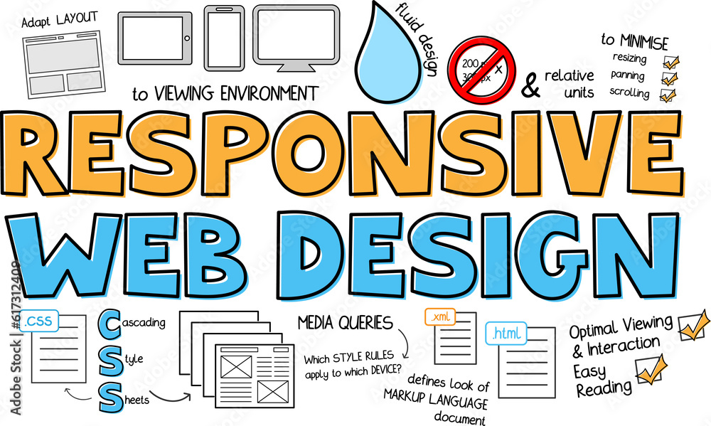 Wall mural responsive web design colorful business concept banner on transparent background