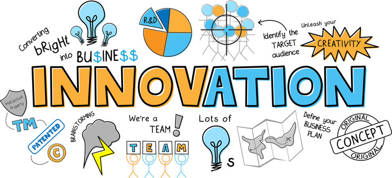 INNOVATION colorful business concept banner on transparent background