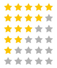 Set Of Zero To Five Star Ratings Products And Services