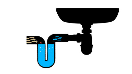 Sewer drain pipes silhouette, odor containment mechanism in the sink