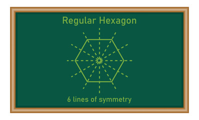 Number of lines of symmetry in regular hexagon. Vertical, horizontal and diagonal lines of symmetry. Mathematics resources for teachers and students.