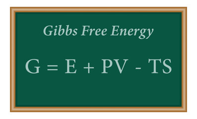 Fototapeta premium The Gibbs free energy formula. Mathematics resources for teachers and students.