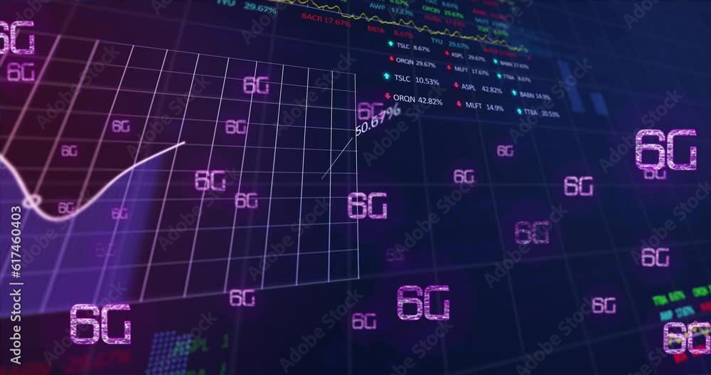 Poster animation of multiple 6g texts over statistical and stock market data processing on blue background
