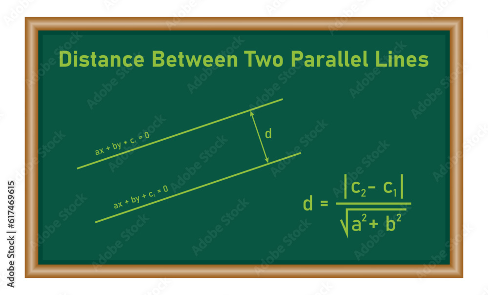 Canvas Prints distance between two parallel lines. mathematics resources for teachers and students.