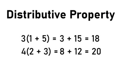 Distributive property of multiplication examples in mathematics. Simplify expressions. Mathematics resources for teachers and students.
