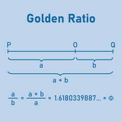 Fototapeta na wymiar Line segment in the golden ratio in mathematics. math resources for teachers and students.