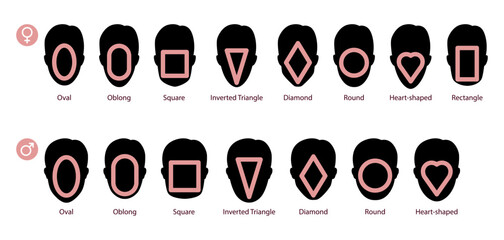 Set of Women Men faces shape types silhouette - oval, oblong, square, inverted triangle, diamond, round, heart and rectangle shape. Male and Female Vector illustration. Vector outline boy girl fashion