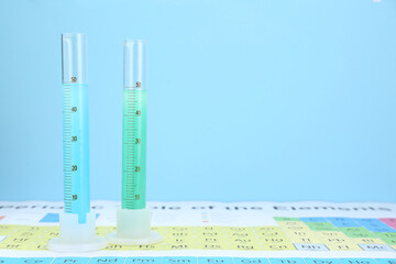 Graduated cylinders on periodic table of chemical elements, space for text