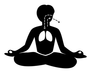 Silhouette of a human meditating and breathing exercise.