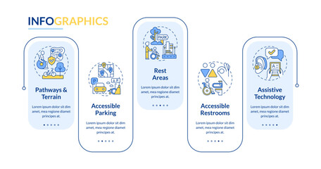 Creating accessible outdoors rectangle infographic template. Safe space. Data visualization with 5 steps. Editable timeline info chart. Workflow layout with line icons. Lato-Bold, Regular fonts used