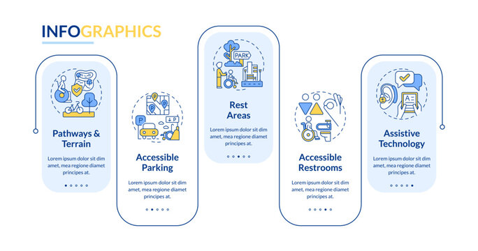 Creating accessible outdoors rectangle infographic template. Safe space. Data visualization with 5 steps. Editable timeline info chart. Workflow layout with line icons. Lato-Bold, Regular fonts used