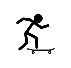 Fototapeta na wymiar No skateboarding sign. Vector icon.