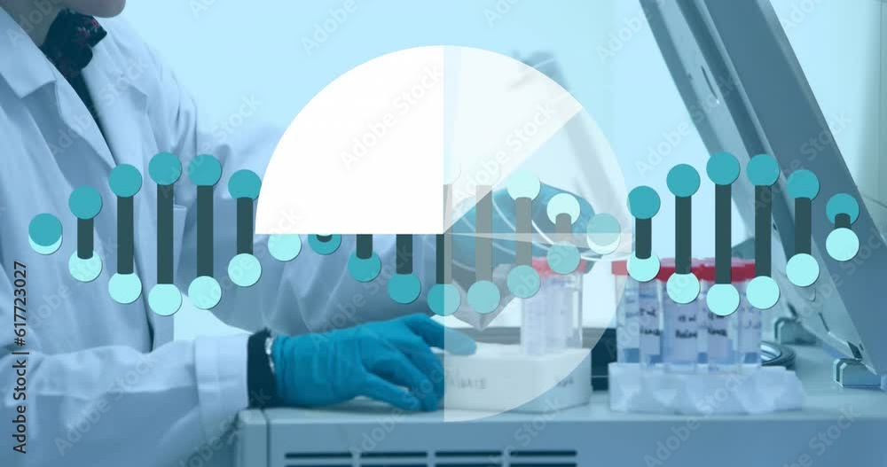Poster animation of dna helix over pie chart over caucasian scientist placing liquid in machine
